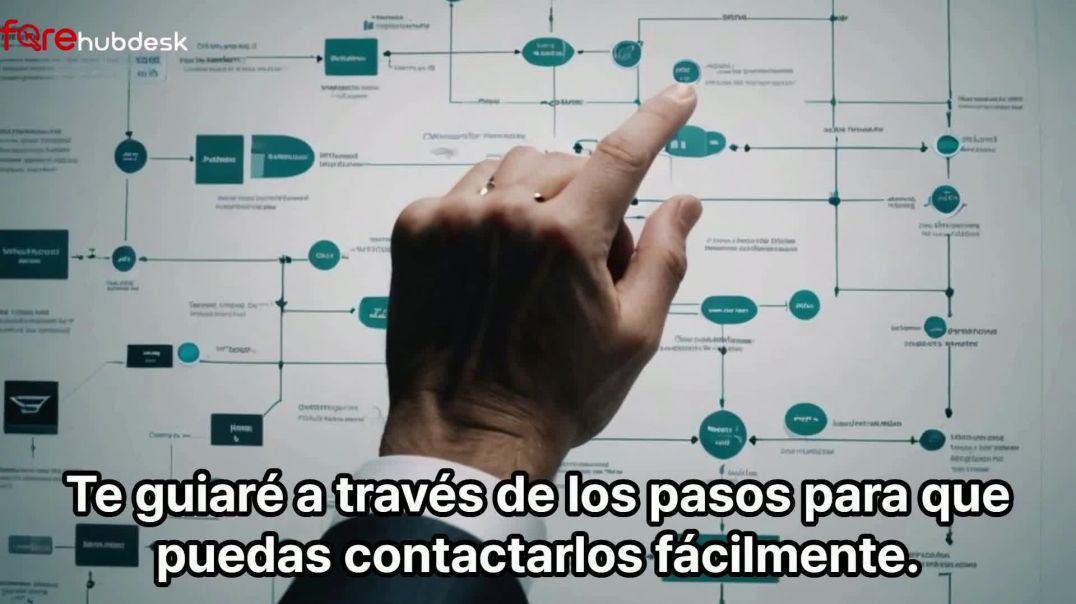 WestJet en español teléfono +1-855-547-0830 atención client